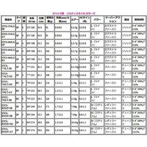 （F11.10）　アブガルシア 　ソルティスタイル カラーズ 　STCS-554LS-AY ( アクティブイエロー ) 　新品未使用！_画像5