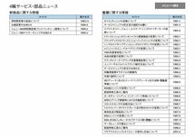 ●全て記載●送料無料 ジムニー・JA11・JA12・JA22サービスマニュアルPDF_画像10