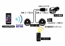 未使用　カシムラ　Bluetoothステレオスピーカー EQ MP3プレーヤー付　BL-73　（S10095_画像2
