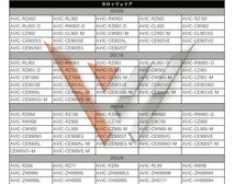 WG12S メール便全国一律送料無料 即決価格 即日発送 ナビの載せ替え GPS一体型フィルムアンテナセット/トヨタ・ダイハツ NSZN-Z68T_画像6