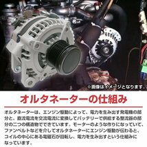 ACR50W ACR55W エスティマ 50 55 系 ダイナモ 新品 オルタネーター 27060-28340 27060-28341 コア返却不要 純正交換 トヨタ_画像3