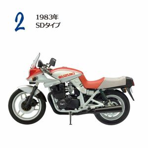 ★ヴィンテージバイクキット10 GSX1100S 刀 1983 SDタイプ/02