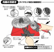 送料無料★ニシガキ工業 チップソー研磨機「早研ぎ」N-845★草刈用,金属用チップソーを手軽に再研磨 外径100-305mmまで_画像7