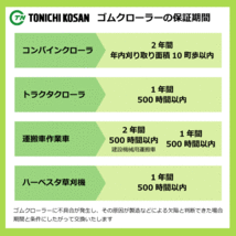 HB359065 350-90-65 要在庫確認 送料無料 東日興産 ゴムクローラー 芯金 350x90x65 350x65x90 350-65-90 ハーベスタ マニアスプレッター_画像5
