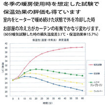 幅100×丈108cm【1枚】外から見えにくい ミラーレースカーテン UVカット率74.8％ ナチュラル レースカーテン flap100-108WH_画像4