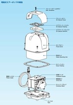 安永 エアーポンプ EP-60EN LP-60EN用 EP-60EN-R メンテナンスキット 浄化槽 ブロワー ブロアー エアポンプ 部品_画像2