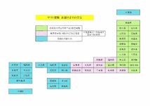 新米　送料無料　令和５年産　会津　コシヒカリ　玄米　25kg　玄米・精米お選びいただけます 　九州沖縄別途送料　_画像4