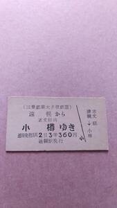 夕張鉄道　遠幌から小樽ゆき　3等　360円　遠幌駅発行