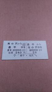 定山渓鉄道　往復　豊平⇔滝の沢　2等　240円　豊平駅発行