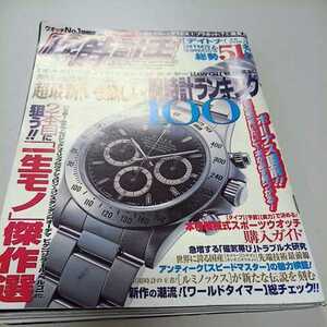  腕時計王　ロレックス デイトナ ROLEX 