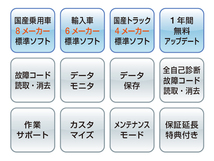 HITACHI 日立 スキャンツール ダイアグノ スティックツール コードリーダー 診断機 トラック 輸入車 ソフト 標準搭載 HDM-350 送料無料_画像2