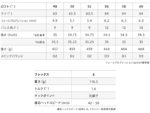 メーカー公式スペック表