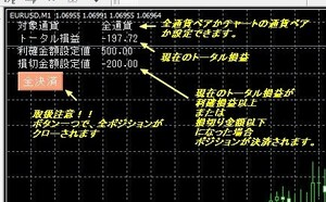 [2] MT4 EA　全ポジションのトータル損益で一括決済が可能。設定金額損切り、設定金額利確、ワンクリックが可能。