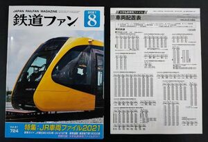 【鉄道ファン・2021年・8月号】特集:JR車両ファイル2021/新車ガイド:JR東日本E493系GV-E197系/新車速報:東京地下鉄18000系/