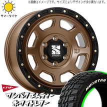 新品 タント NONE NBOX 155/65R14 14インチ MUDSTAR ワンパク M/T エクストリームJ XJ07 4.5J +45 4/100 サマータイヤ ホイール 4本SET_画像1