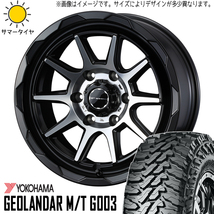 新品 NBOX タント スペーシア 165/55R15 15インチ ヨコハマ ジオランダー G015 MV06 4.5J +45 4/100 サマータイヤ ホイール 4本SET_画像1