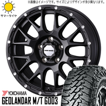 新品 NBOX タント スペーシア 165/55R15 15インチ ヨコハマ ジオランダー G015 MV08 4.5J +45 4/100 サマータイヤ ホイール 4本SET_画像1