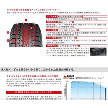 新品 パジェロミニ キックス 185/85R16 16インチ ヨコハマ アイスガード G075 CRIMSON MG GOLEM スタッドレス タイヤ ホイール セット 4本_画像5