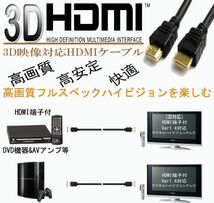 送料無料！HDMIケーブル 1.5m 金メッキ端子 Etherent/4K,2K対応 ハイスピード HDMI1.4規格認証済 ・ HDMI-15M_画像2