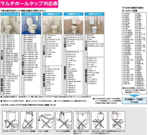 ちょろちょろトイレ水漏れ解消　トイレ修理パーツ3点盛セット　さまざまなINAX製タンクに取付出来ます。_画像3