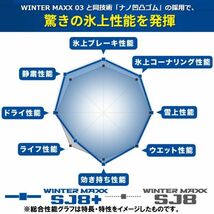 215/65R16 98Q ダンロップ 日本製スタッドレスタイヤ WINTER MAXX SJ8+ 2023年製 即決価格 送料無料 新品4本セット 国産 ショップ個人宅OK_画像4