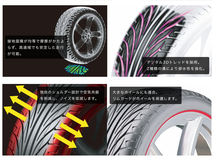 2本セット 225/35R19 2023年製造 新品サマータイヤ KENDA KR20 送料無料 ケンダ 225/35/19_画像5