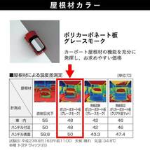 カーポート 2台用 アルミカーポート 駐車場 車庫 間口5.5m×奥行5.8m 標準柱 シンプルフラット 駐車場 屋根 ポリカ屋根 5558_画像5