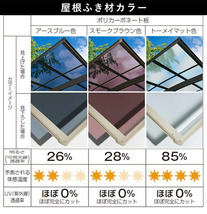 カーポート 1台用 アルミカーポート 駐車場 車庫 YKK アリュース 間口2.5m×奥行5.4m 54-25 600タイプ H20 ポリカ屋根 基本_画像4