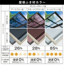 カーポート 2台用 アルミカーポート 駐車場 車庫 YKK アリュースZ 間口2.7ｍ×奥行10.7m J54・54-27 H20 ポリカ屋根 縦2連棟 地域限定配送_画像4