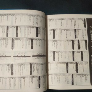 ありがとう、そして…さようなら国鉄 昭和62年3月31日 〈永久保存版〉国鉄全線 別冊山と渓谷 1987年4月発行 全191ページの画像8