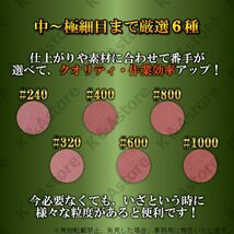 コーナーサンダー マウスサンダー デルタサンダー 中目 細目 6種 30枚 140㎜×90㎜ 三角形 紙やすり サンディング サンドペーパー DIY 研磨_画像6