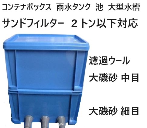 2025年最新】Yahoo!オークション -ウールボックス付きの中古品 2025年最新】Yahoo!オークション -ウールボックス付きの中古品