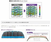 2023年製 グッドイヤー●205/55R17 91Q●ICE NAVI 8 新品・国産スタッドレスタイヤ 4本セット 総額77,800円！！_画像8