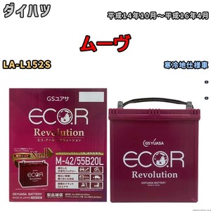 バッテリー GSユアサ エコ.アール レボリューション ダイハツ ムーヴ LA-L152S - ERM4255B20L