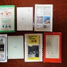 現状品　レトロ　古本まとめ売り　日本交通公社　国際地学協会観光案内　ガイド　地図　ポストカード　東京　_画像8