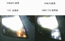 LA100 110S 150F 160F カスタムは不可 H4 PHILIPS LED 12000lm Hi Lo ヘッドライト CREE製 T10 セット 車検対応_画像9