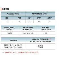 マキタ[makita] 18V-6.0Ah 125mm 充電式マルノコ HS474DRGXB（黒)_画像5