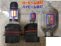 PH11 LED ヘッドライトバルブ 爆光 ライブディオ AF34 AF35 スマートディオ AF51 AF56 AF57 DIO AF62 AF63 AF68 クレアスクーピー タクト_画像8