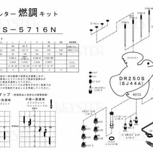 ■FS-5716N DR250S SJ44A キャブレター リペアキット キースター 燃調キット ２の画像3