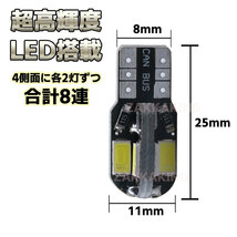 t10 led ウェッジ