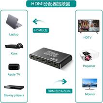 HDMI 分配器 1入力4出力 HDMI スプリッター 自動切替 4Kx2K/1080P解像度 4画面同時出力 3D視覚効果 金メッキポート搭載 4ポートに対応_画像3