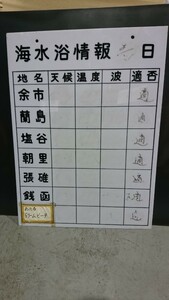 250. 札幌駅待合室 海水浴情報 列車 アクリル看板 国鉄鉄道