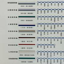 【17310】新幹線鉄道開業50周年記念百円 クラッド貨幣 9種類 コンプ 収納ケース付き 発送クリックポスト_画像8