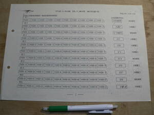 鉄道 パンフレット 資料 平成4年度 投入車両 車両番号 2枚組/老朽取替・輸送改善 内外房線 成田アクセス増備用 秋田地区EC化用 