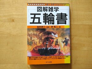 図解雑学 五輪書 加来耕三監修 岸祐二著