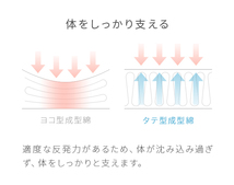 敷きパッド シングル 耐圧分散 敷パッド 敷きパット 敷き毛布 ベッドパッド パッドシーツ マイクロファイバー あったか 暖かい 秋冬用_画像7