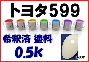 ◇ トヨタ599　塗料　ライトイエロー　ハイエース　希釈済　カラーナンバー　カラーコード　599