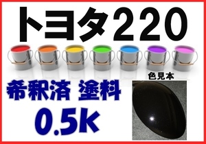 ◇ トヨタ220　塗料　スパークリングブラックパールクリスタルシャイン　ハリヤー　希釈済　カラーナンバー　カラーコード　220