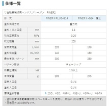 明治スプレーガン3点セット+カプラ付　FINERⅡ PLUS-G14、カップ4GF-U、手元圧力計MAR、カプラ20PFF　◆FINER2 PLUS-G14 ファイナー2_画像7