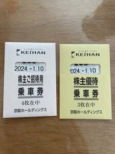 京阪電車　株主優待　京阪